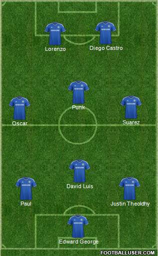 Chelsea Formation 2014