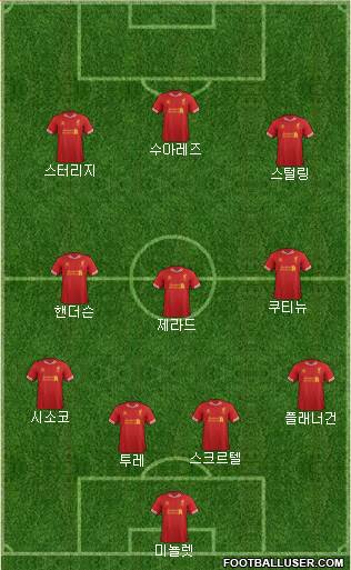 Liverpool Formation 2014