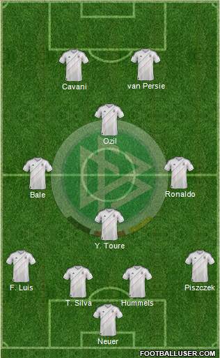 Germany Formation 2014