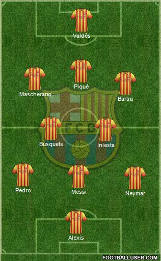 F.C. Barcelona Formation 2014