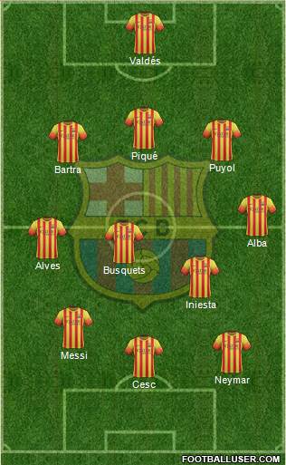 F.C. Barcelona Formation 2014