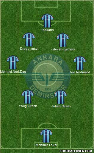 Ankara Demirspor Formation 2014