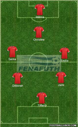 Honduras Formation 2014