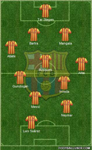 F.C. Barcelona Formation 2014