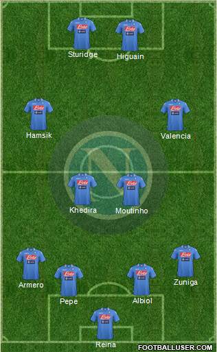 Napoli Formation 2014