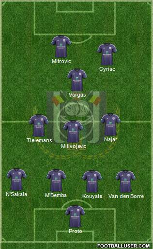 RSC Anderlecht Formation 2014