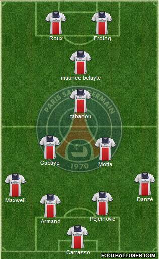Paris Saint-Germain Formation 2014