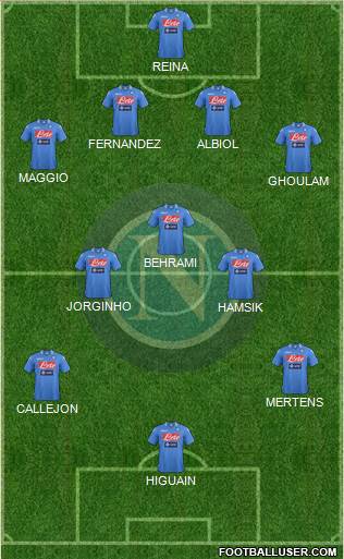 Napoli Formation 2014