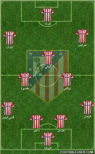C. Atlético Madrid S.A.D. Formation 2014