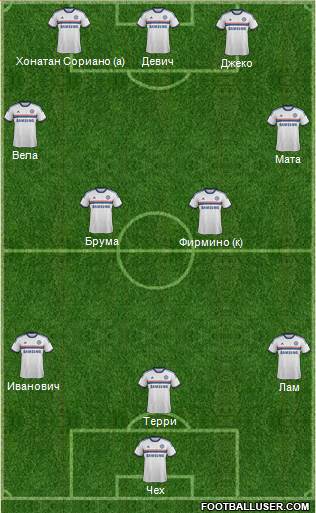 Chelsea Formation 2014