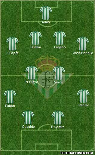 Real Betis B., S.A.D. Formation 2014