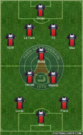 Paris Saint-Germain Formation 2014