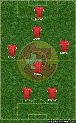 Switzerland Formation 2014