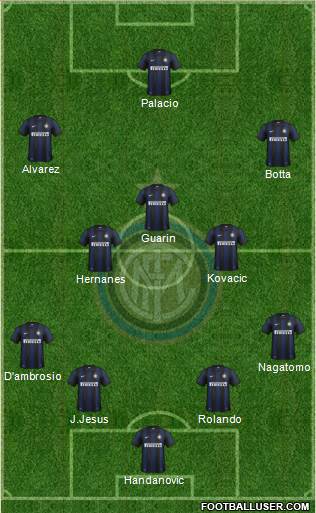 F.C. Internazionale Formation 2014