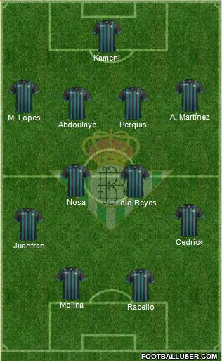 Real Betis B., S.A.D. Formation 2014
