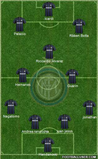F.C. Internazionale Formation 2014