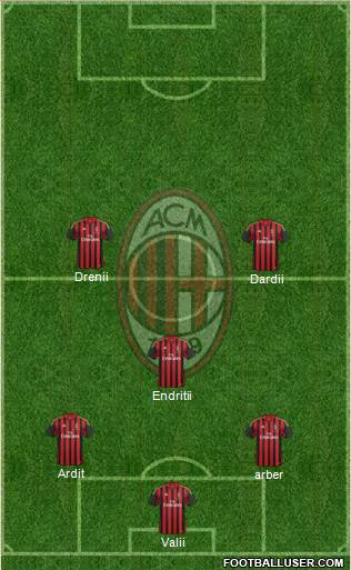 A.C. Milan Formation 2014