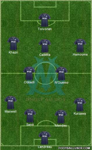 Olympique de Marseille Formation 2014
