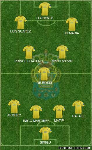 U.D. Las Palmas S.A.D. Formation 2014