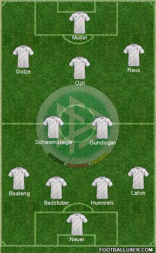 Germany Formation 2014
