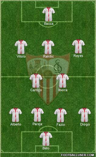 Sevilla F.C., S.A.D. Formation 2014