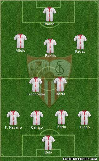 Sevilla F.C., S.A.D. Formation 2014