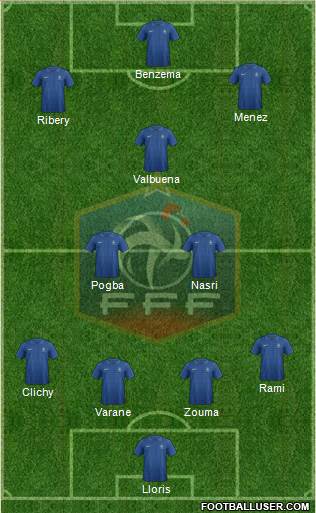 France Formation 2014