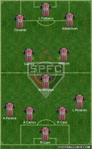 São Paulo FC Formation 2014