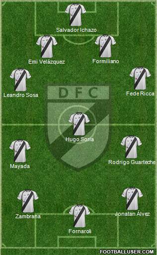 Danubio Fútbol Club Formation 2014
