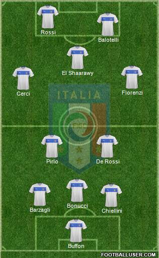 Italy Formation 2014