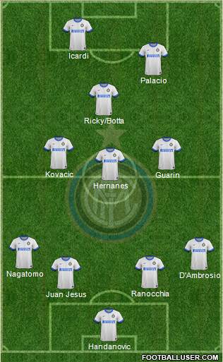 F.C. Internazionale Formation 2014