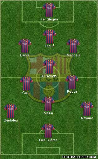 F.C. Barcelona Formation 2014