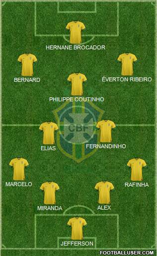 Brazil Formation 2014