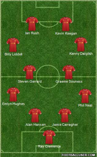 Liverpool Formation 2014