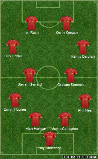 Liverpool Formation 2014