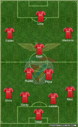 Sport Lisboa e Benfica - SAD Formation 2014