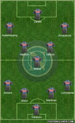 Napoli Formation 2014
