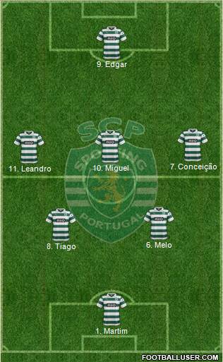 Sporting Clube de Portugal - SAD Formation 2014