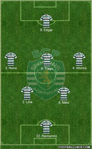 Sporting Clube de Portugal - SAD Formation 2014