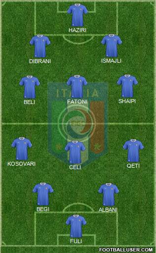 Italy Formation 2014
