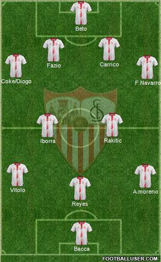 Sevilla F.C., S.A.D. Formation 2014