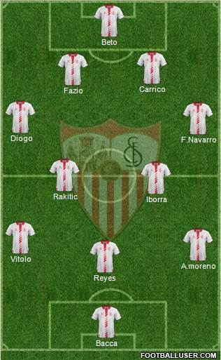 Sevilla F.C., S.A.D. Formation 2014