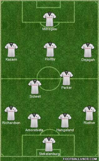 Fulham Formation 2014