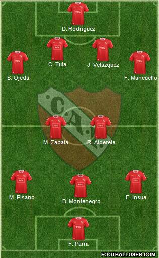 Independiente Formation 2014