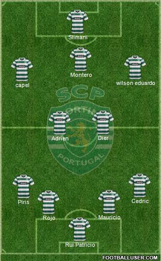 Sporting Clube de Portugal - SAD Formation 2014