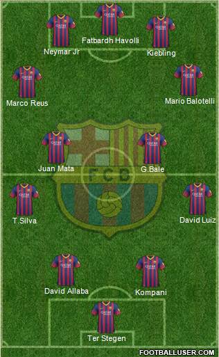F.C. Barcelona Formation 2014