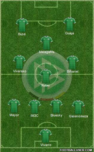 Germany Formation 2014