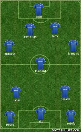 Chelsea Formation 2014