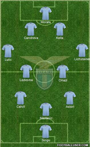 S.S. Lazio Formation 2014