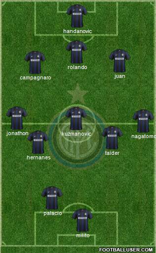 F.C. Internazionale Formation 2014